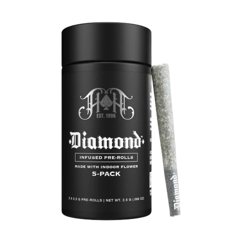 Heavy Hitters: Tire Fire OG
