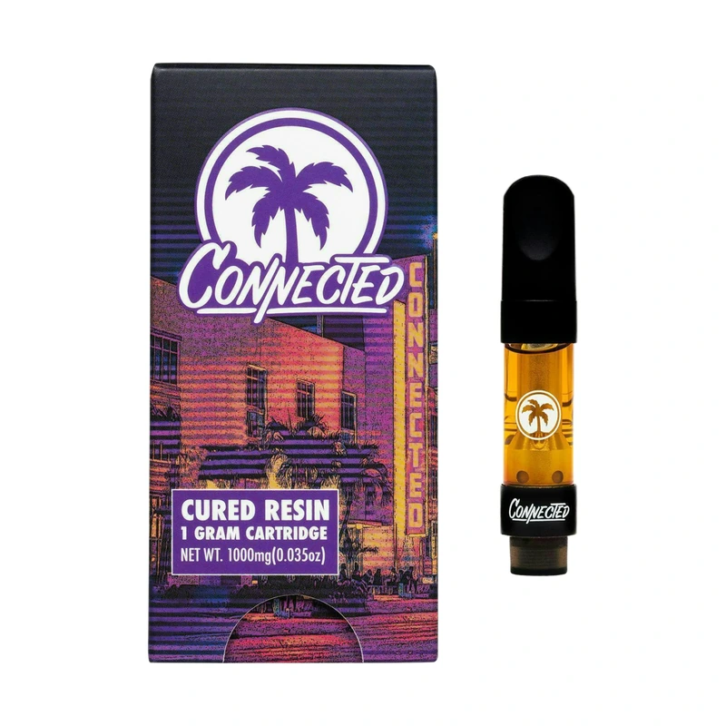 Connected: Sunset Sherbert