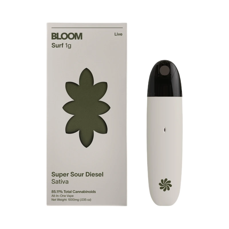 BLOOM: Super Sour Diesel