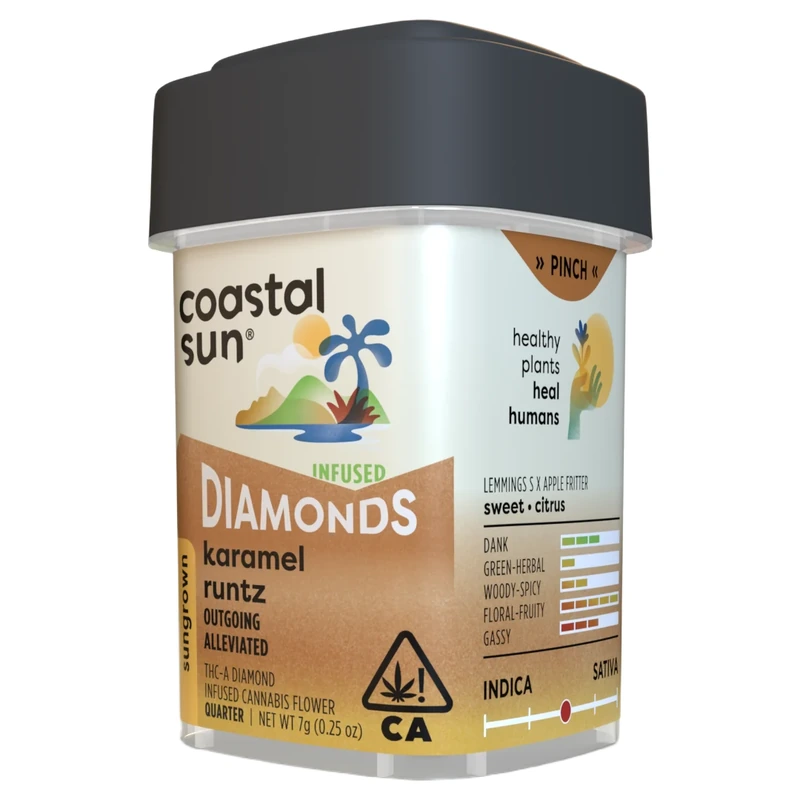 Coastal Sun: Karamel Runtz