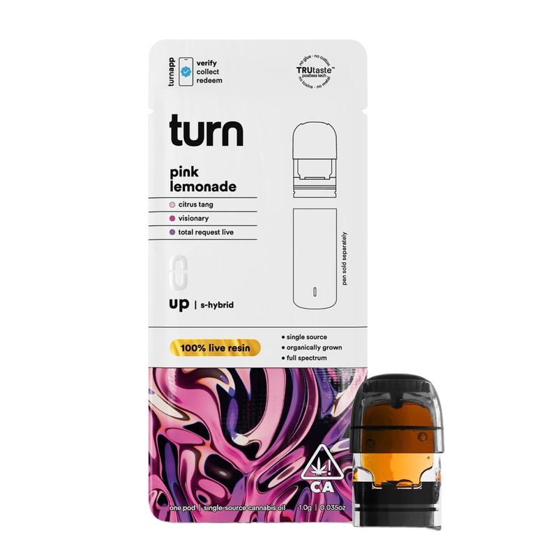 turn: Pink Lemonade